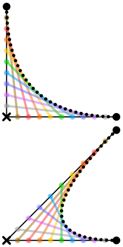 Quadratic Bézier curves